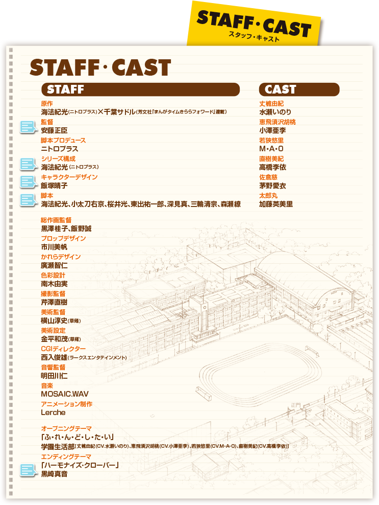 Staff Cast Tvアニメ がっこうぐらし 公式サイト